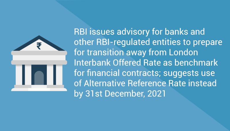 RBI issues advisory for banks and other RBI-regulated entities to prepare for transition away from London Interbank Offered Rate as benchmark for financial contracts; suggests use of Alternative Reference Rate instead by 31st December