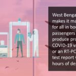 WB Covid rules for flights