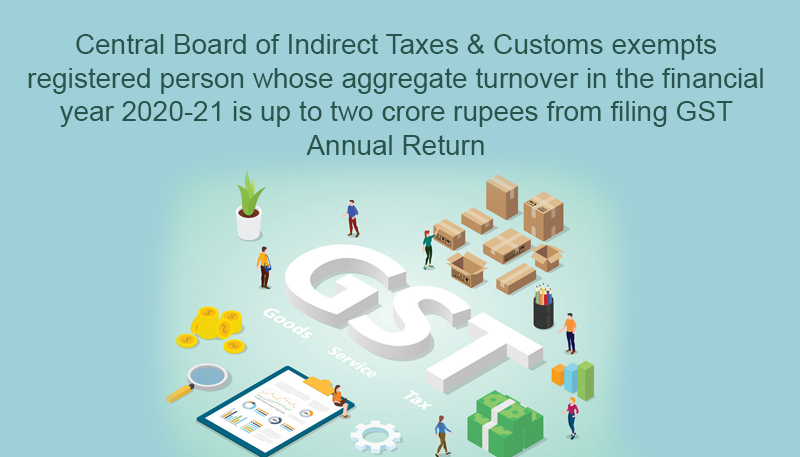 Central Board of Indirect Taxes & Customs exempts registered person whose aggregate turnover in the financial year 2020-21 is up to two crore rupees from filing GST Annual Return