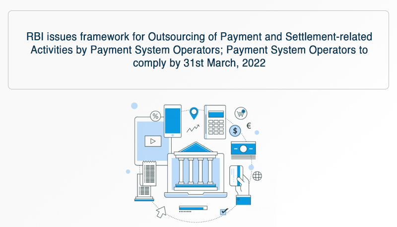 RBI issues framework for Outsourcing of Payment and Settlement-related Activities by Payment System Operators; Payment System Operators to comply by 31st March, 2022