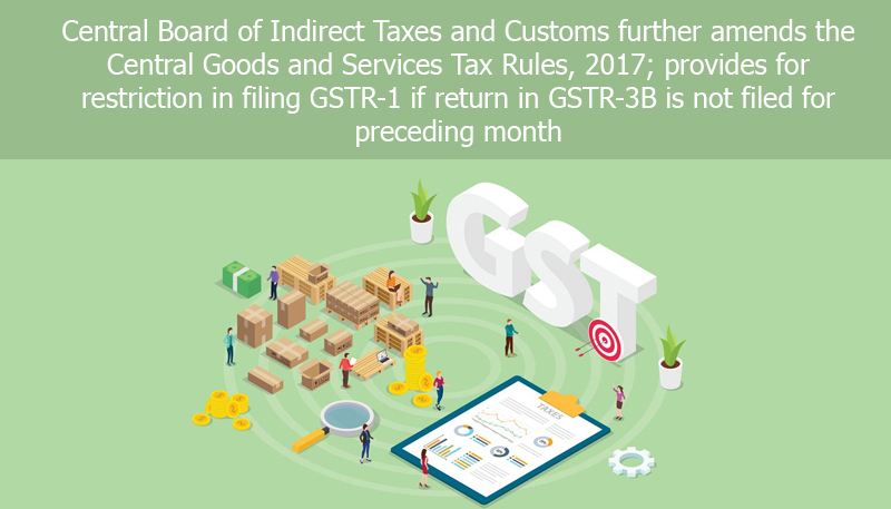 Central Board of Indirect Taxes and Customs further amends the Central Goods and Services Tax Rules, 2017; provides for restriction in filing GSTR-1 if return in GSTR-3B is not filed for preceding month