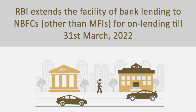 RBI extends the facility of bank lending to NBFCs (other than MFIs) for on-lending till 31st March, 2022