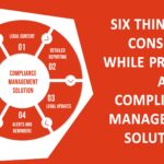 compliance management solution selection