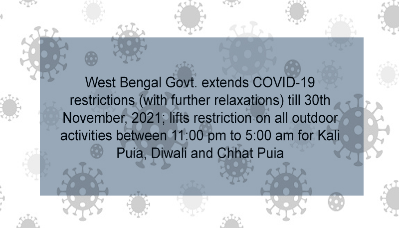 West Bengal Govt. extends COVID-19 restrictions (with further relaxations) till 30th November, 2021; lifts restriction on all outdoor activities between 11:00 pm to 5:00 am for Kali Puia, Diwali and Chhat Puia