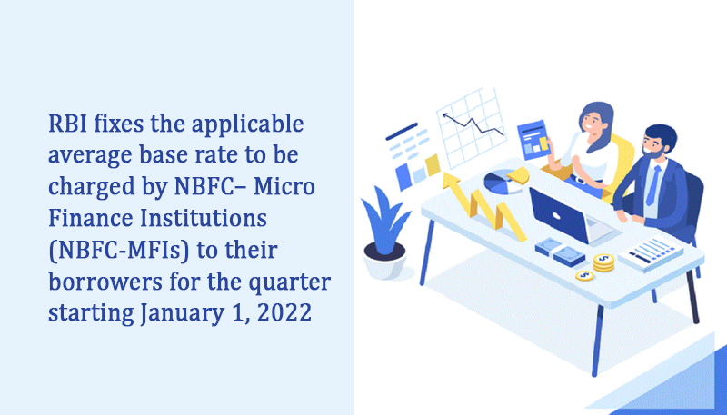 RBI fixes the applicable average base rate to be charged by NBFC– Micro Finance Institutions (NBFC-MFIs) to their borrowers for the quarter starting January 1, 2022