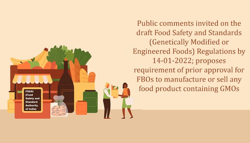 Public comments invited on the draft Food Safety and Standards (Genetically Modified or Engineered Foods) Regulations by 14-01-2022; proposes requirement of prior approval for FBOs to manufacture or sell any food product containing GMOs