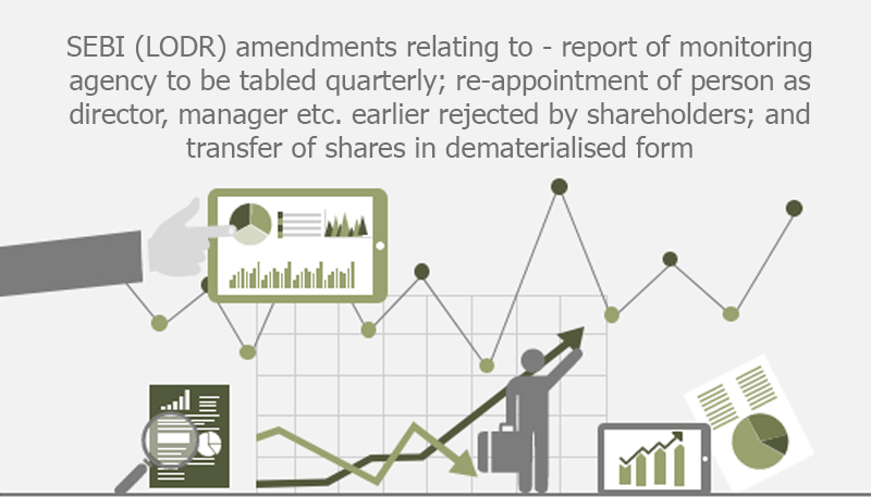 SEBI (LODR) amendments relating to – report of monitoring agency to be tabled quarterly; re-appointment of person as director, manager etc. earlier rejected by shareholders; and transfer of shares in dematerialised form