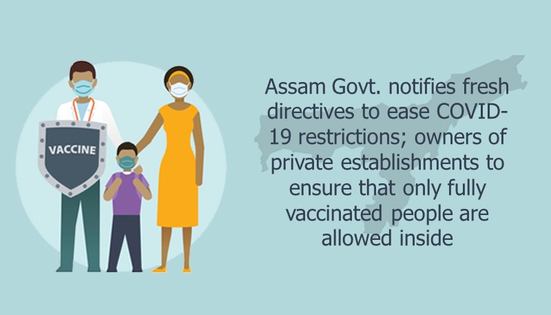 Assam Govt. notifies fresh directives to ease COVID-19 restrictions; owners of private establishments to ensure that only fully vaccinated people are allowed inside