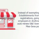 Instead of exempting Shops and Establishments from renewing registrations