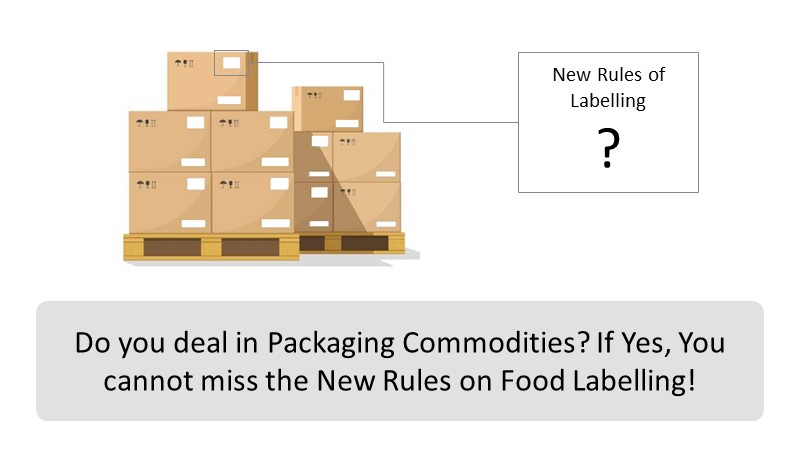 Do you deal in Packaging Commodities? If Yes, You cannot miss the New Rules on Food Labelling!