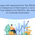SEBI does away with requirement for Top 500 listed entities