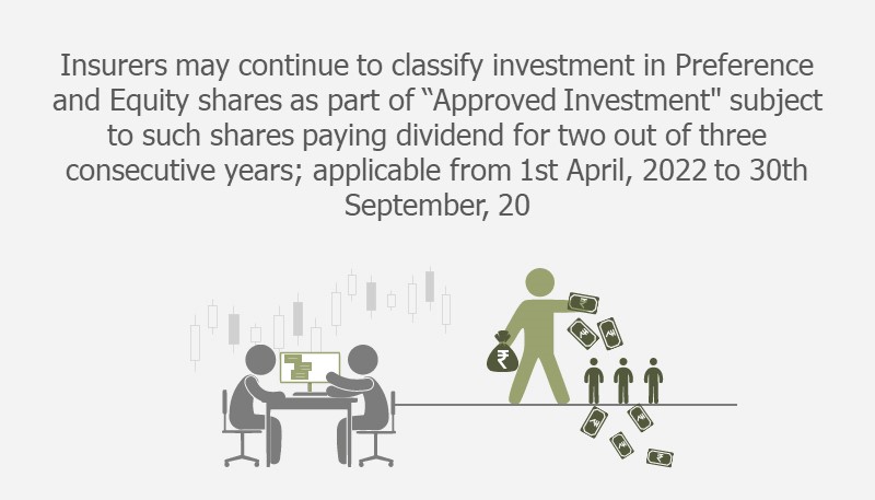 Insurers may continue to classify investment in Preference and Equity shares as part of “Approved Investment” subject to such shares paying dividend for two out of three consecutive years; applicable from 1st April, 2022 to 30th September, 20