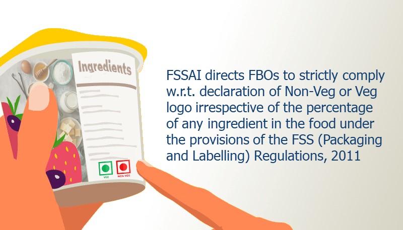FSSAI directs FBOs to strictly comply w.r.t. declaration of Non-Veg or Veg logo irrespective of the percentage of any ingredient in the food under the provisions of the FSS (Packaging and Labelling) Regulations, 2011