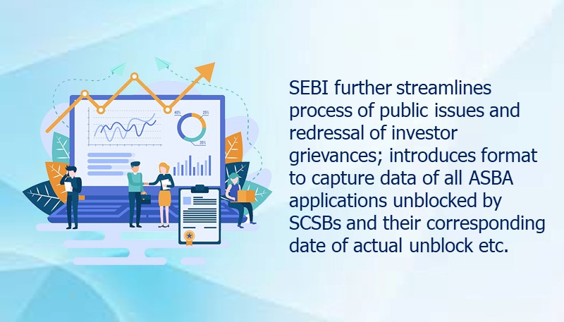 SEBI further streamlines process of public issues and redressal of investor grievances; introduces format to capture data of all ASBA applications unblocked by SCSBs and their corresponding date of actual unblock etc.