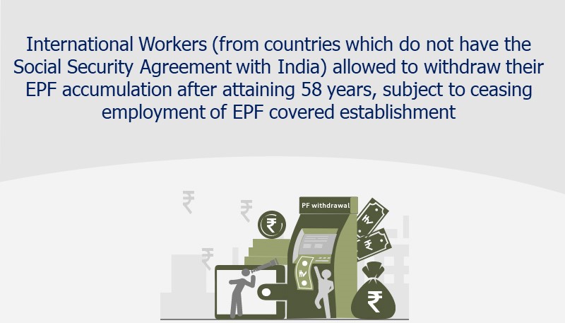 International Workers (from countries which do not have the Social Security Agreement with India) allowed to withdraw their EPF accumulation after attaining 58 years, subject to ceasing employment of EPF covered establishment