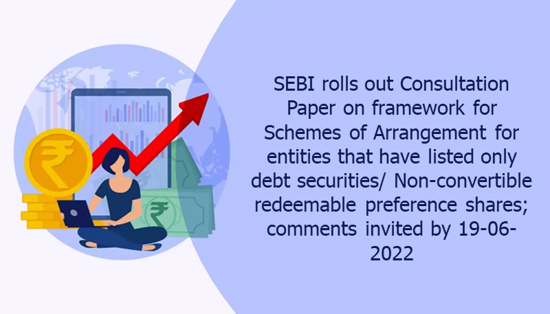 SEBI rolls out Consultation Paper on framework for Schemes of Arrangement for entities that have listed only debt securities/ Non-convertible redeemable preference shares; comments invited by 19-06-2022
