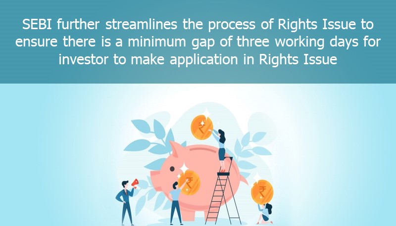 SEBI further streamlines the process of Rights Issue to ensure there is a minimum gap of three working days for investor to make application in Rights Issue