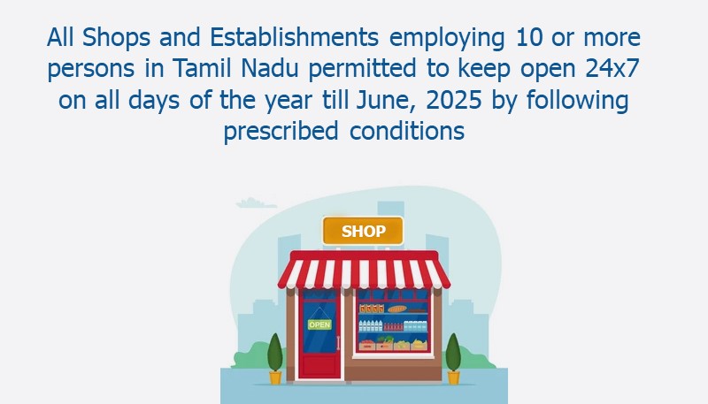 All Shops and Establishments employing 10 or more persons in Tamil Nadu permitted to keep open 24×7 on all days of the year till June, 2025 by following prescribed conditions