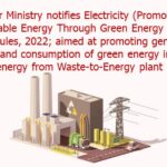 Power Ministry notifies Electricity (Promoting Renewable Energy Through Green Energy Open Access) Rules, 2022