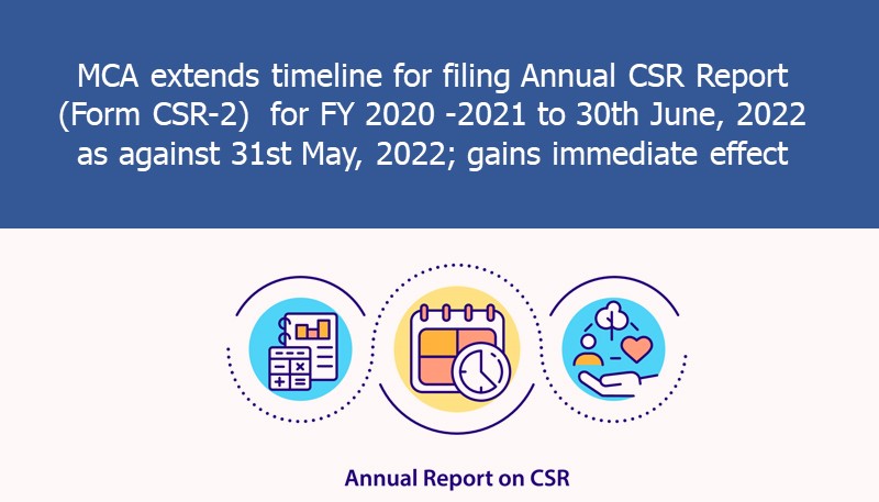 MCA extends timeline for filing Annual CSR Report (Form CSR-2)  for FY 2020 -2021 to 30th June, 2022 as against 31st May, 2022; gains immediate effect