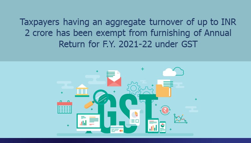 Taxpayers having an aggregate turnover of up to INR 2 crore has been exempt from furnishing of Annual Return for F.Y. 2021-22 under GST