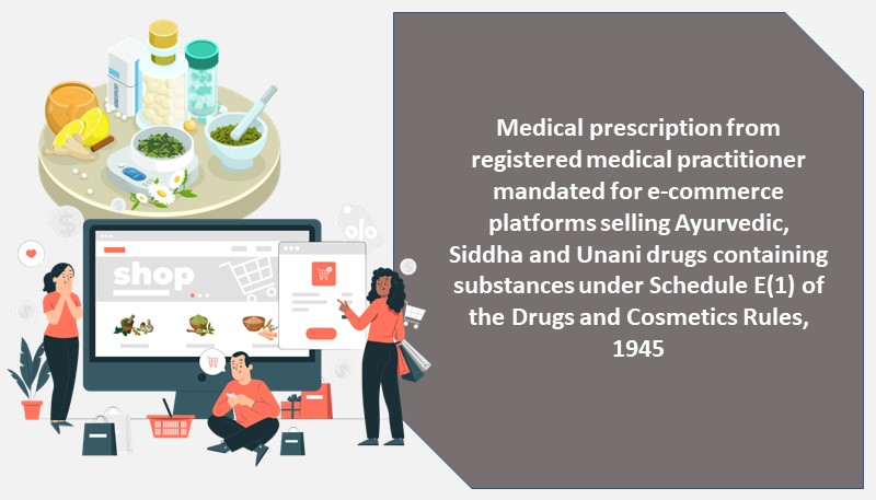 Medical prescription from registered medical practitioner mandated for e-commerce platforms selling Ayurvedic, Siddha and Unani drugs containing substances under Schedule E(1) of the Drugs and Cosmetics Rules, 1945