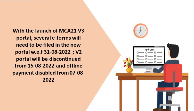 With the launch of MCA21 V3 portal, several e-forms will need to be filed in the new portal w.e.f 31-08-2022 ; V2 portal will be discontinued from 15-08-2022 and offline payment disabled from 07-08-2022