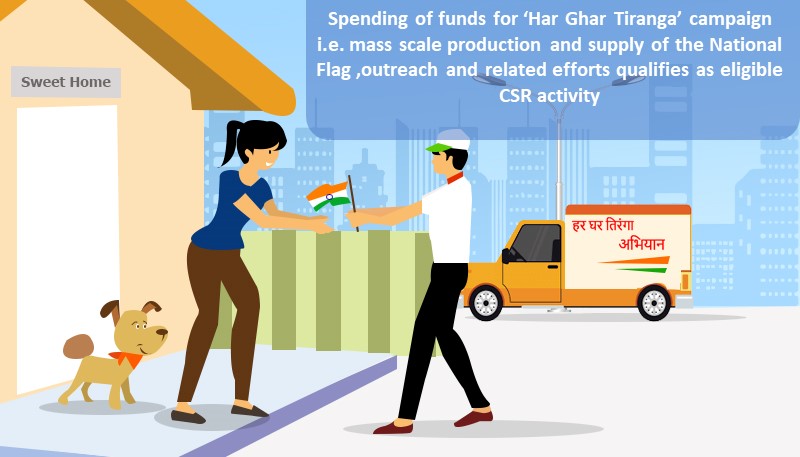 Spending of funds for ‘Har Ghar Tiranga’ campaign i.e. mass scale production and supply of the National Flag ,outreach and related efforts qualifies as eligible CSR activity