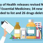 Ministry of Health releases revised National List of Essential Medicines; 34 new drugs added to list and 26 drugs deleted