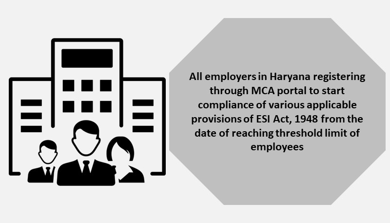 All employers in Haryana registering through MCA portal to start compliance of various applicable provisions of ESI Act, 1948 from the date of reaching threshold limit of employees
