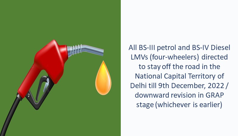 All BS-III petrol and BS-IV Diesel LMVs (four-wheelers) directed to stay off the road in the National Capital Territory of Delhi till 9th December, 2022 / downward revision in GRAP stage (whichever is earlier)