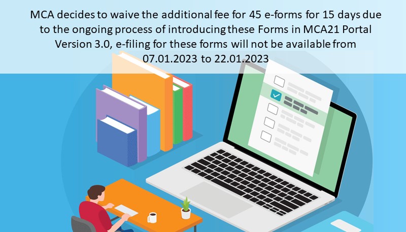MCA decides to waive the additional fee for 45 e-forms for 15 days due to the ongoing process of introducing these Forms in MCA21 Portal Version 3.0, e-filing for these forms will not be available from 07.01.2023 to 22.01.2023