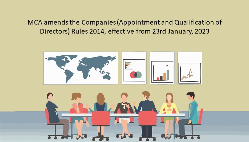MCA amends the Companies (Appointment and Qualification of Directors) Rules 2014, effective from 23rd January, 2023
