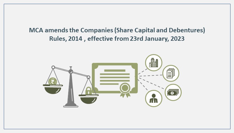 MCA amends the Companies (Share Capital and Debentures) Rules, 2014 , effective from 23rd January, 2023