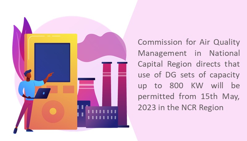 Commission for Air Quality Management in National Capital Region directs that use of DG sets of capacity up to 800 KW will be permitted from 15th May, 2023 in the NCR Region