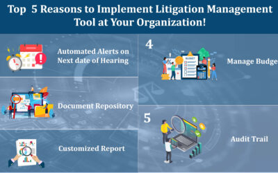 Top 5 Reasons to Implement Litigation Management Tool at Your Organization!