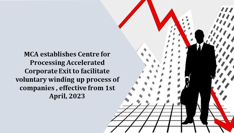 MCA establishes Centre for Processing Accelerated Corporate Exit to facilitate voluntary winding up process of companies , effective from 1st April, 2023