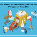 Plastic Waste Management Rules, 2016