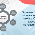 6 ways contract management help in-house counsels