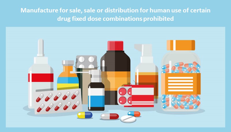 Manufacture for sale, sale or distribution for human use of certain drug fixed dose combinations prohibited