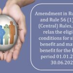 Amendment in Rule 55 (1) and Rule 56 (1) of ESI (Central) Rules,1950 to relax the eligibility conditions for sickness benefit and maternity benefit for the benefit period 01.01.2021 to 30.06.2021.