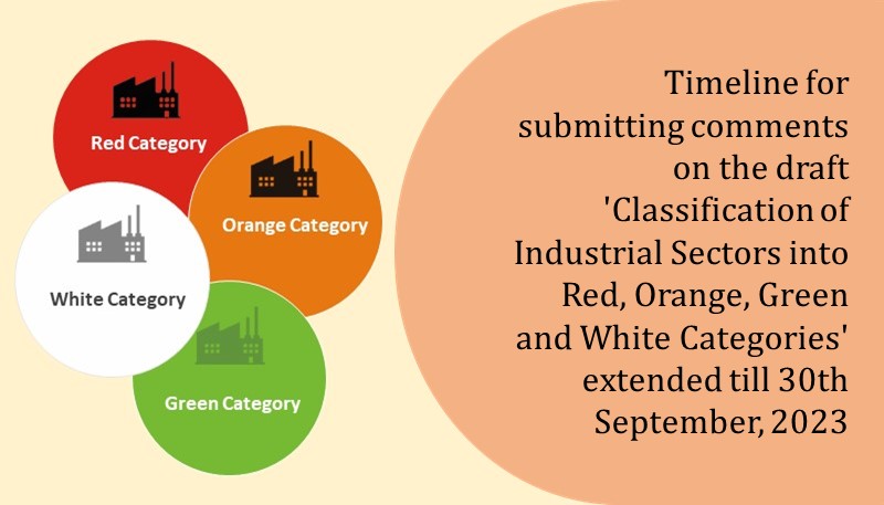 Timeline for submitting comments on the draft ‘Classification of Industrial Sectors into Red, Orange, Green and White Categories’ extended till 30th September, 2023