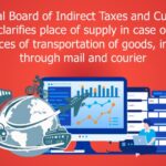 Central Board of Indirect Taxes and Customs (CBIC) clarifies place of supply in case of supply of services of transportation of goods, including through mail and courier
