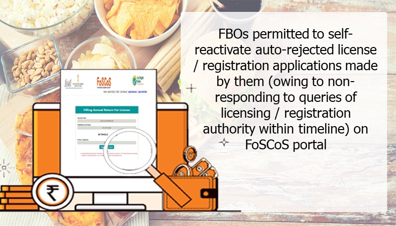 FBOs permitted to self-reactivate auto-rejected license / registration applications made by them (owing to non-responding to queries of licensing / registration authority within timeline) on FoSCoS portal