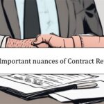 Contract Blog 2024
