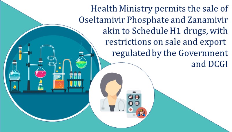 Health Ministry permits the sale of Oseltamivir Phosphate and Zanamivir akin to Schedule H1 drugs, with restrictions on sale and export regulated by the Government and DCGI