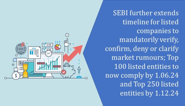 SEBI further extends timeline for listed companies to mandatorily ...
