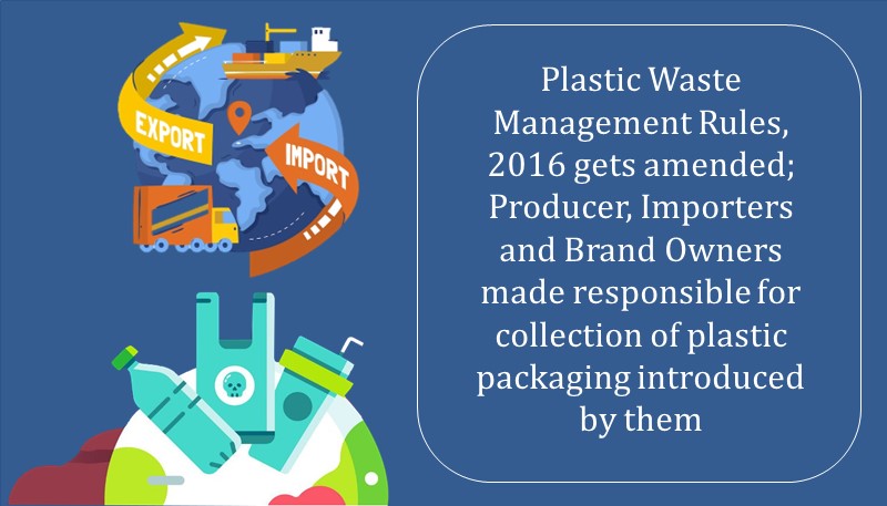 Plastic Waste Management Rules, 2016 gets amended; Producer, Importers and Brand Owners made responsible for collection of plastic packaging introduced by them