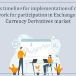 RBI defers timeline for implementation of regulatory framework for participation in Exchange Traded Currency Derivatives market