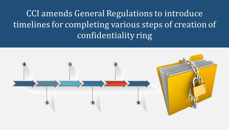 CCI amends General Regulations to introduce timelines for completing various steps of creation of confidentiality ring